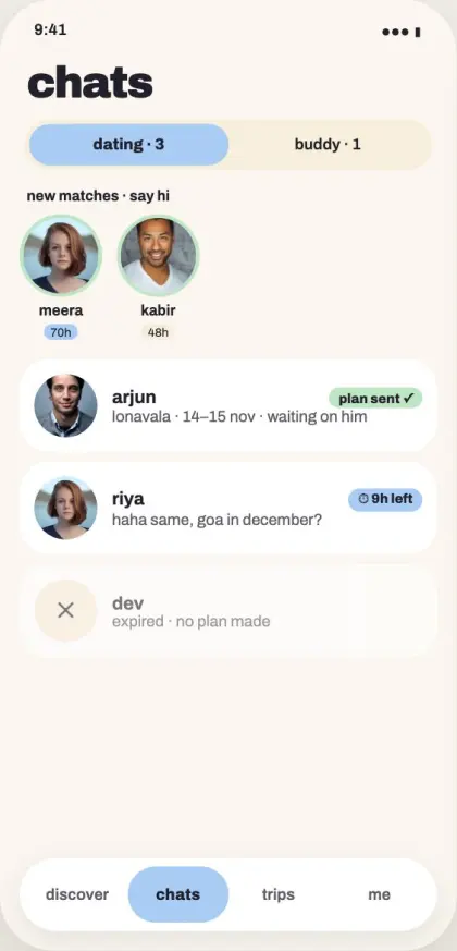 Chats screen