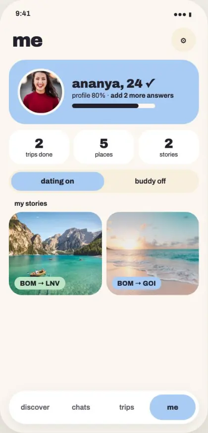 Me screen
